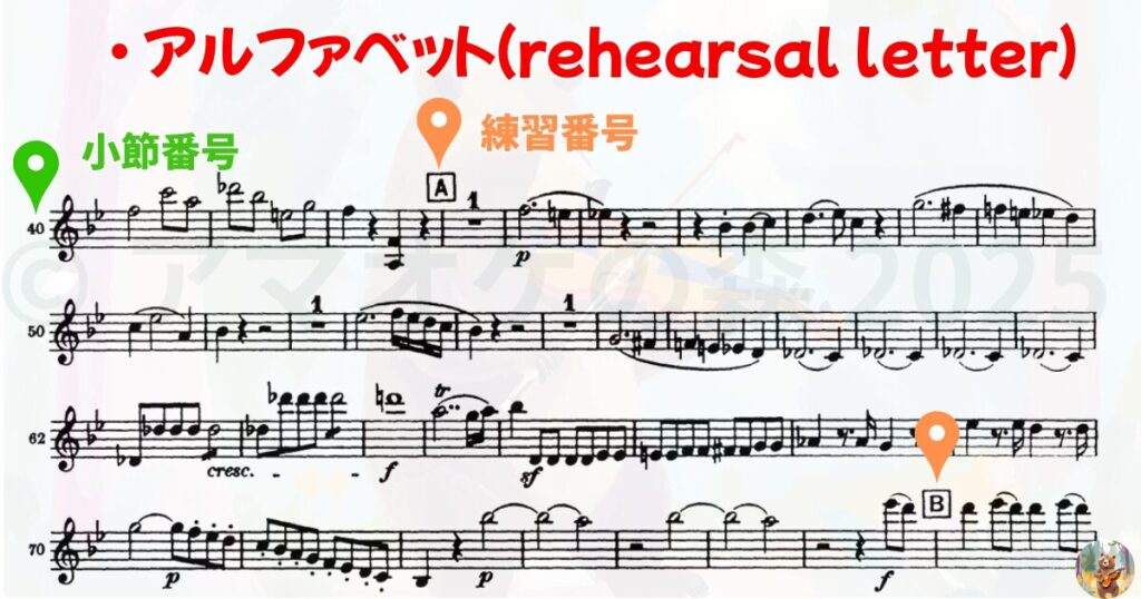 練習番号 J 2