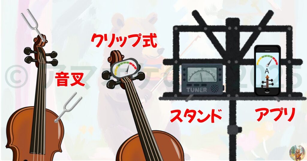 チューナー　選び方