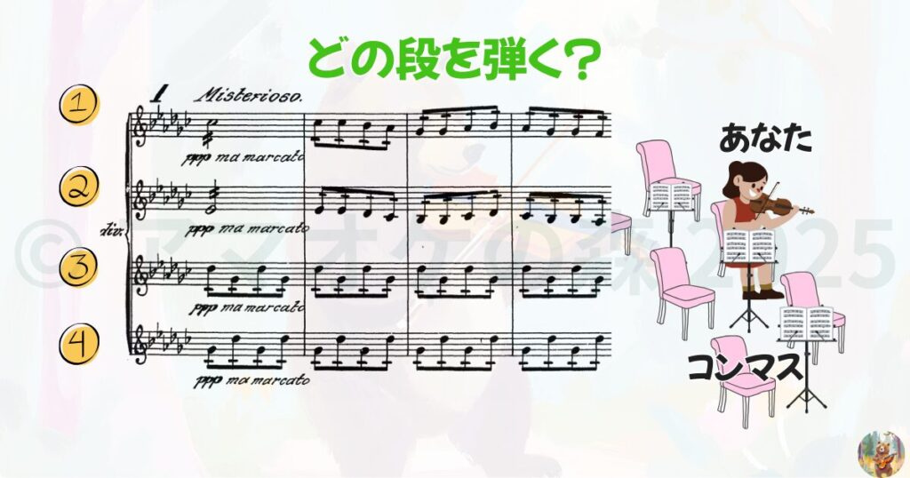ディヴィジ　段