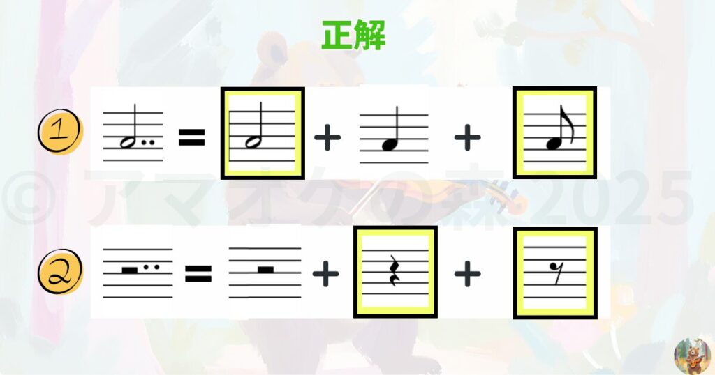 複付点音符　複付点休符