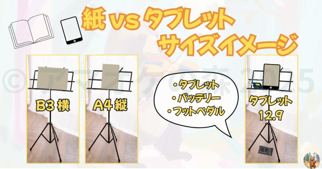 タブレット 譜面 サイズ