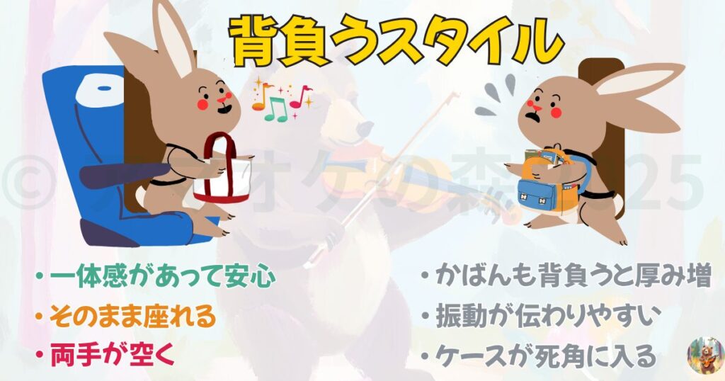 ケース 持ち方 バイオリン3