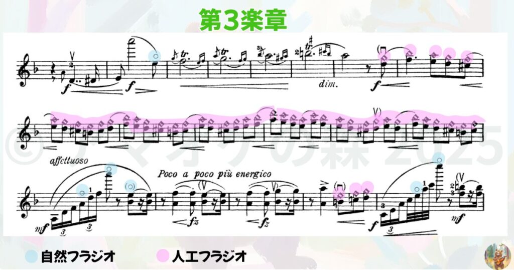 【概要編】バイオリンのフラジオ（フラジオレット/ハーモニクス）とは？種類/仕組み/表記/曲を解説！